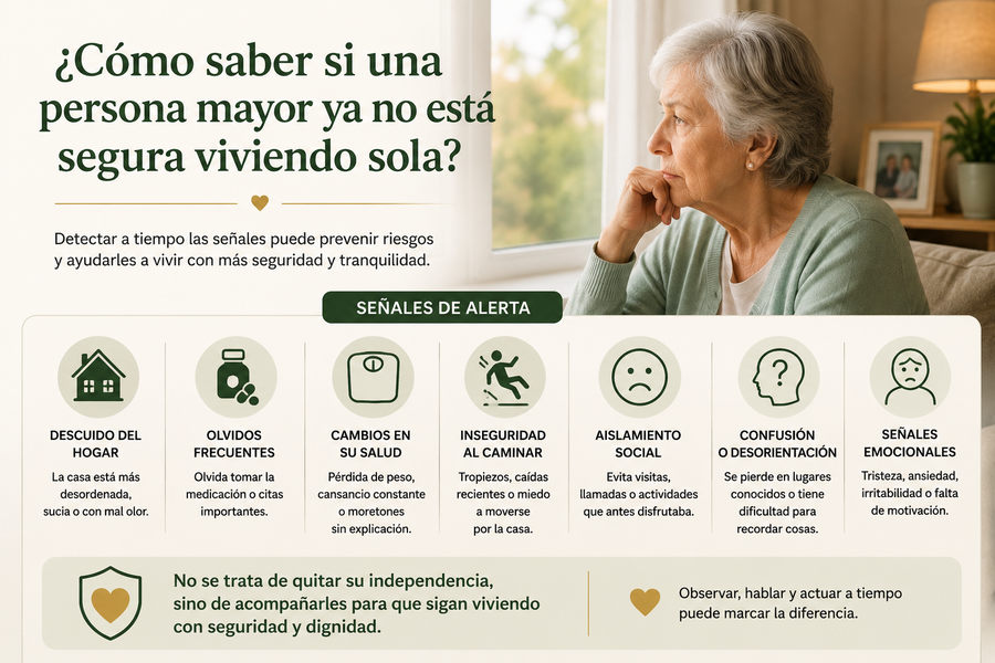 Cómo saber si una persona mayor ya no está segura viviendo sola