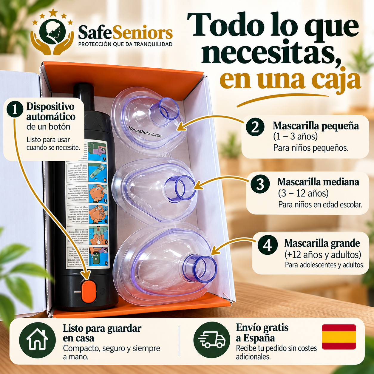 Dispositivo antiatragantamiento SafeSeniors: todo lo que incluye la caja